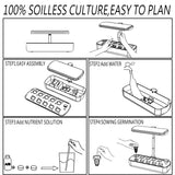 Masmire Hydroponics Growing System,Support Indoor Grow,herb Garden kit Indoor, Grow Smart for Plant, Built Your Indoor Garden (Cube 10A)