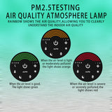 Air Purifier with True HEPA Filter & Active Carbon Filters ,PM2.5 Air Purifier for Smokers ,Effectively Filter Smoke, Virus, Pet Dander and Dust, Noise ≤40dB, Use Quietly in Home and Offices(AP20)