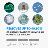 True UVC Antivirus Air Purifier with HEPA Filter & Active Carbon Filters ,Air Purifier for Smokers ,Effectively Filter Smoke, Virus, Pet Dander and Dust, Noise ≤40dB, Use Quietly in Home and Offices(AP01 Plus White)