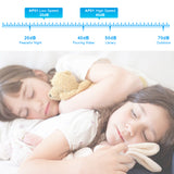 True UVC Antivirus Air Purifier with HEPA Filter & Active Carbon Filters ,Air Purifier for Smokers ,Effectively Filter Smoke, Virus, Pet Dander and Dust, Noise ≤40dB, Use Quietly in Home and Offices(AP01 Plus White)