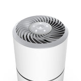 True UVC Antivirus Air Purifier with HEPA Filter & Active Carbon Filters ,Air Purifier for Smokers ,Effectively Filter Smoke, Virus, Pet Dander and Dust, Noise ≤40dB, Use Quietly in Home and Offices(AP01 Plus White)