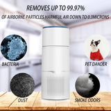 Masmire Air Purification and Humidification One Machine with True HEPA Filter & Active Carbon Filters ，Air Purifier for Smokers ,Effectively Filter Smoke, Virus, Pet Dander and Dust, Noise ≤40dB, Use Quietly in Home and Offices(AP30)