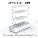 Masmire Hydroponics Growing System,Support Indoor Grow,herb Garden kit Indoor, Grow Smart for Plant, Built Your Indoor Garden (Cube 10A)