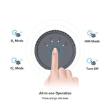 Ture HEPA Car Home Office Air Cleaner Purifiers Mini Ozone Ionic Portable Air Purifier