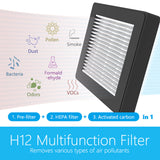 The car HEPA air purifier 8-layer filter device effectively filters dust and odor