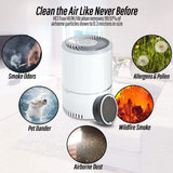 Masmire Air Purifier with True HEPA Filter&UV,Air Purifier for Smokers,Effectively Filter Smoke, Virus, Pet Dander and Dust, Noise ≤40dB, Use Quietly in Home and Offices（AP01 White)