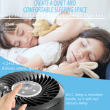 Air Purifier with True HEPA Filter&UV,Air Purifier for Smokers,Effectively Filter Smoke, Virus, Pet Dander and Dust, Noise ≤40dB, Use Quietly in Home and Offices（AP01 Black)